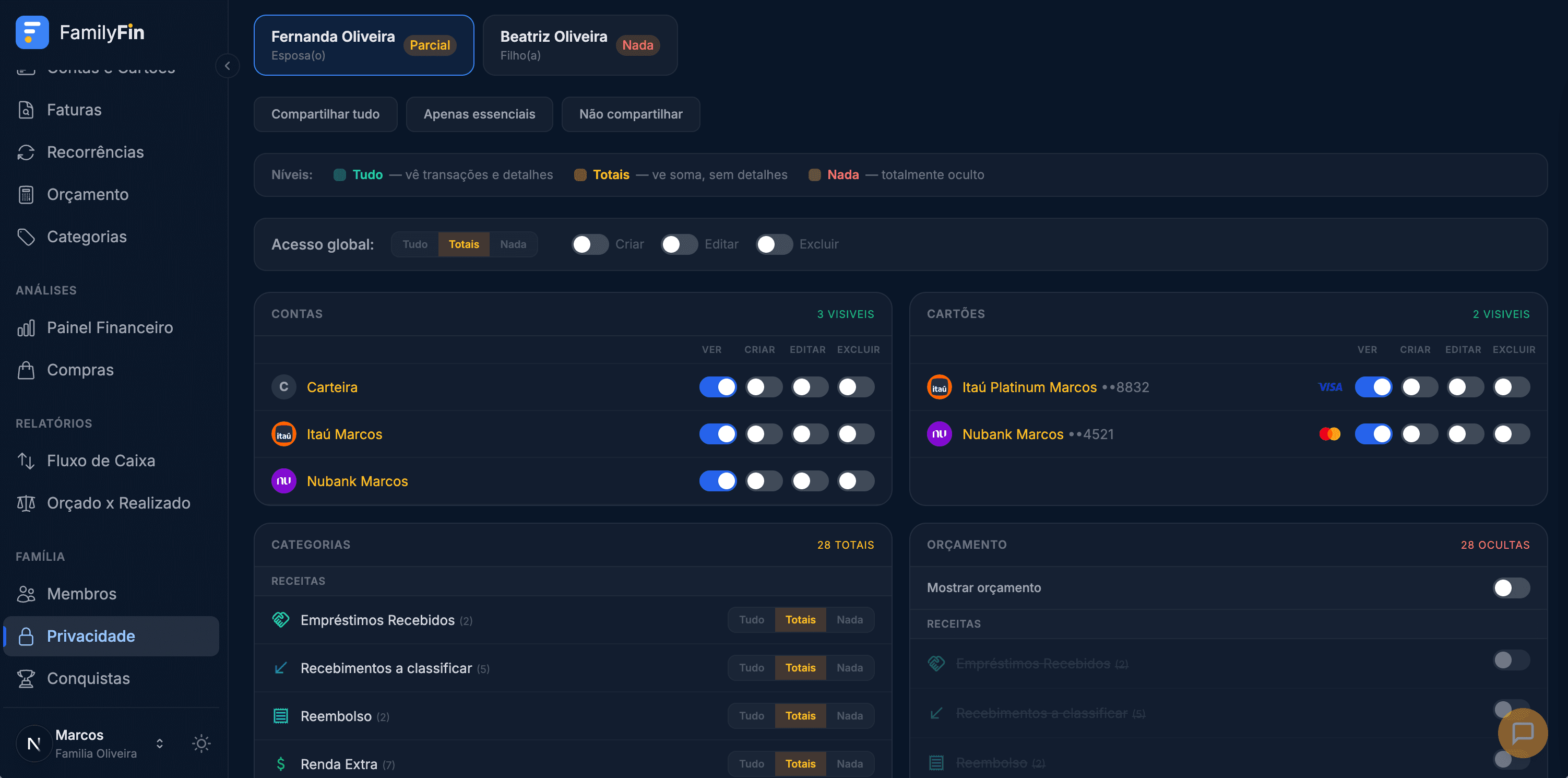 Tela real do FamilyFin com controles de privacidade financeira da família